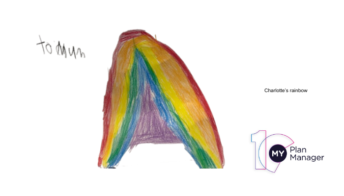 A coloured drawing of a rainbow next to the words 'To mum'.